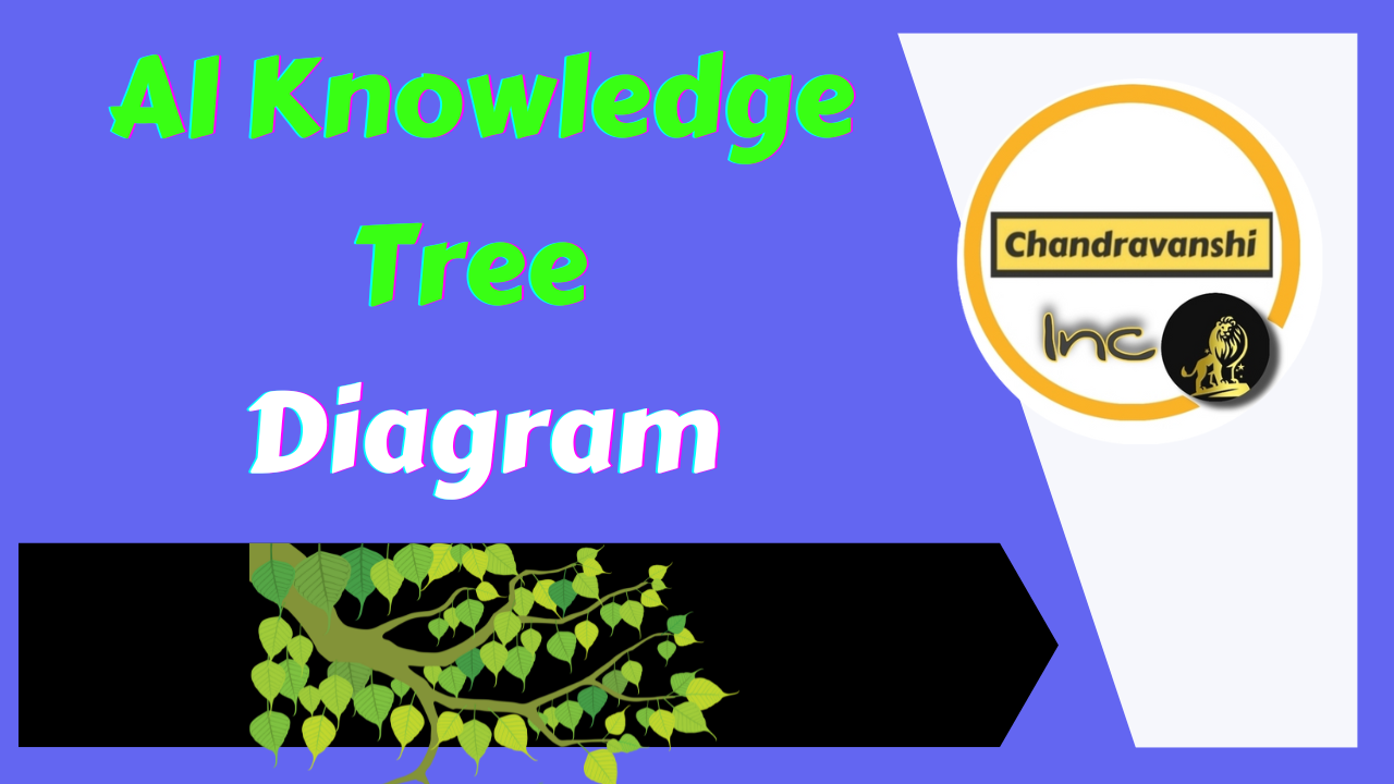 AI Knowledge Tree Diagram