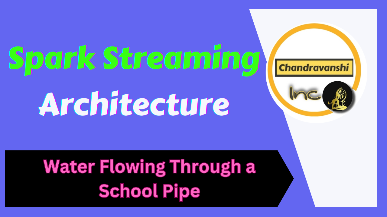 Spark Streaming Architecture